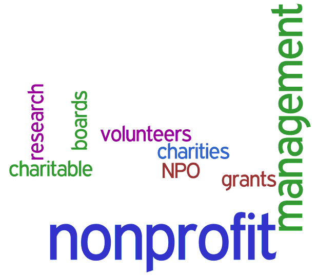 What is a normative organization?